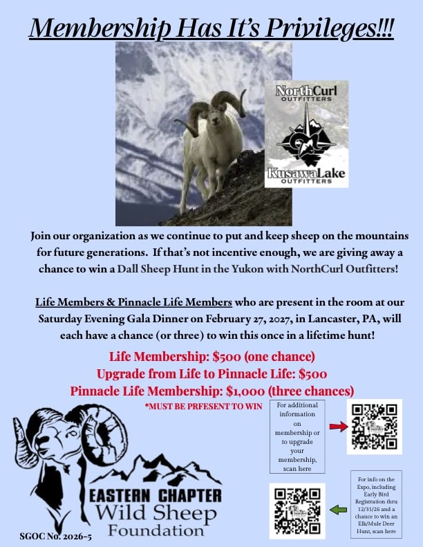 Membership Giveaway